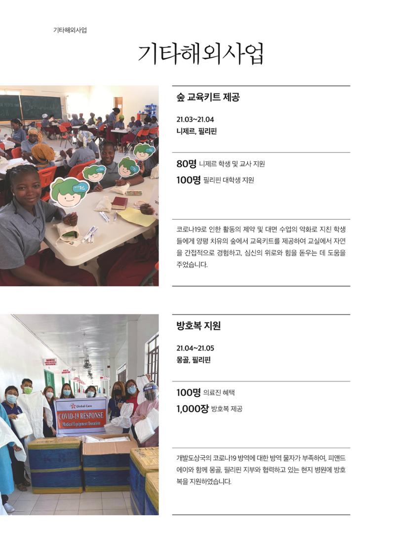 글로벌케어2021년 연차보고서 22페이지