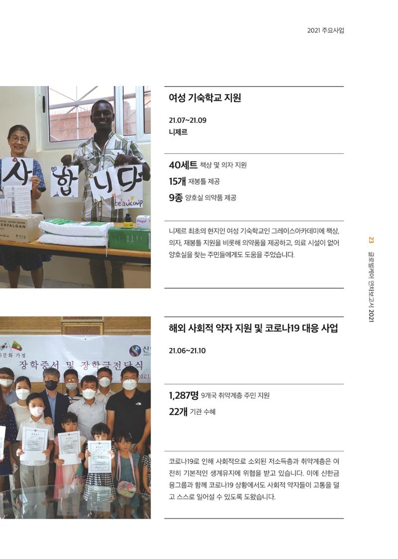 글로벌케어2021년 연차보고서 23페이지