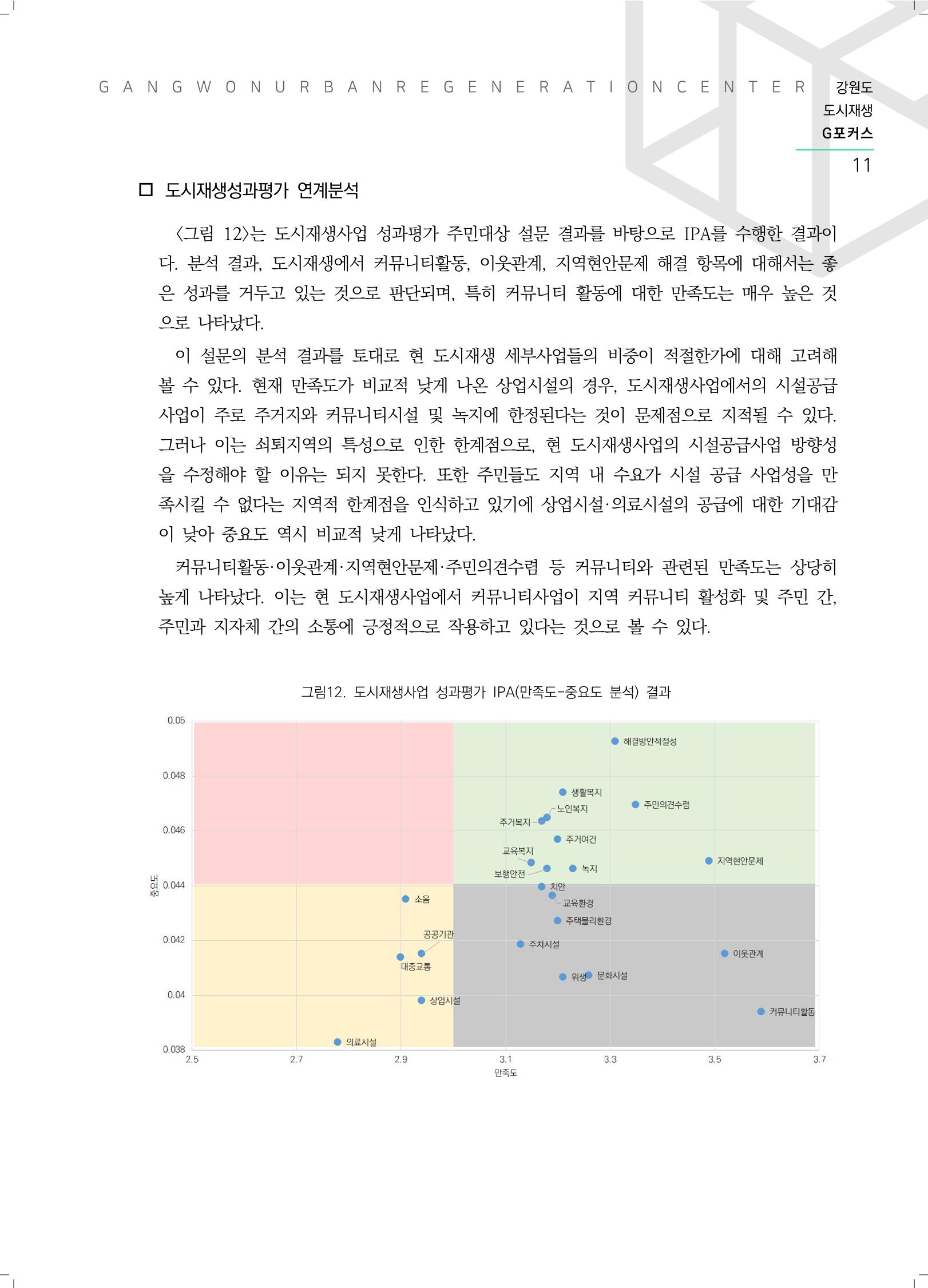 G포커스 2022.VOL.01. 12페이지
