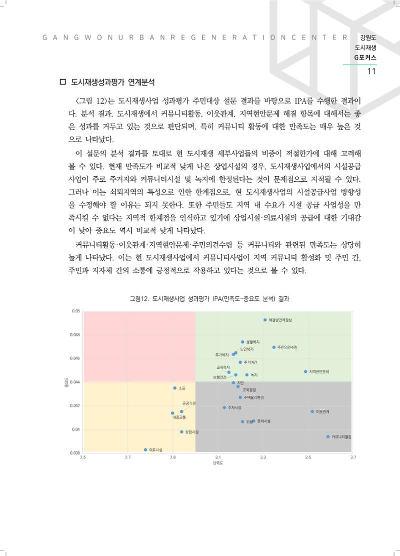 G포커스 2022.VOL.01. 12페이지