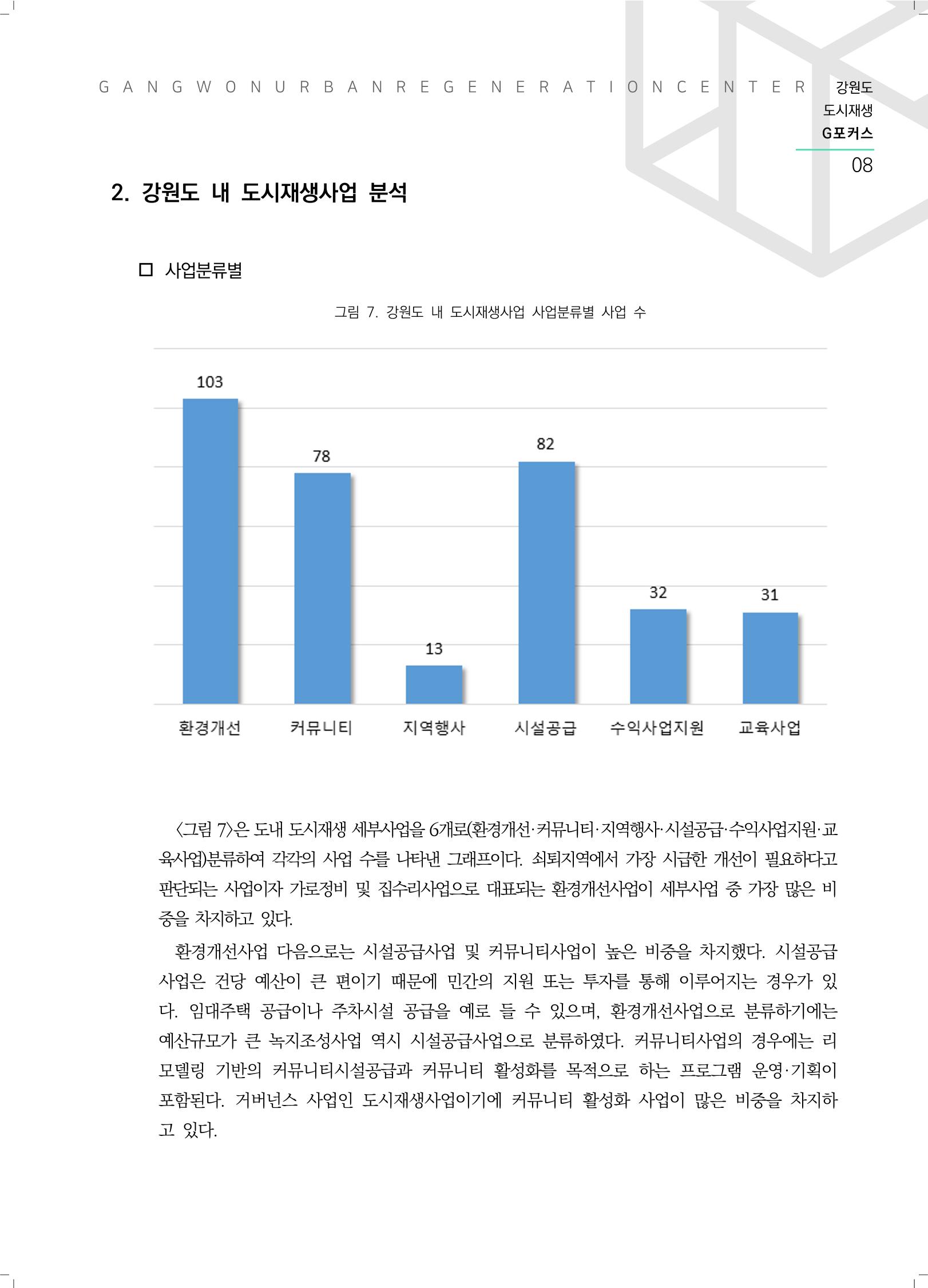 G포커스 2022.VOL.01. 9페이지
