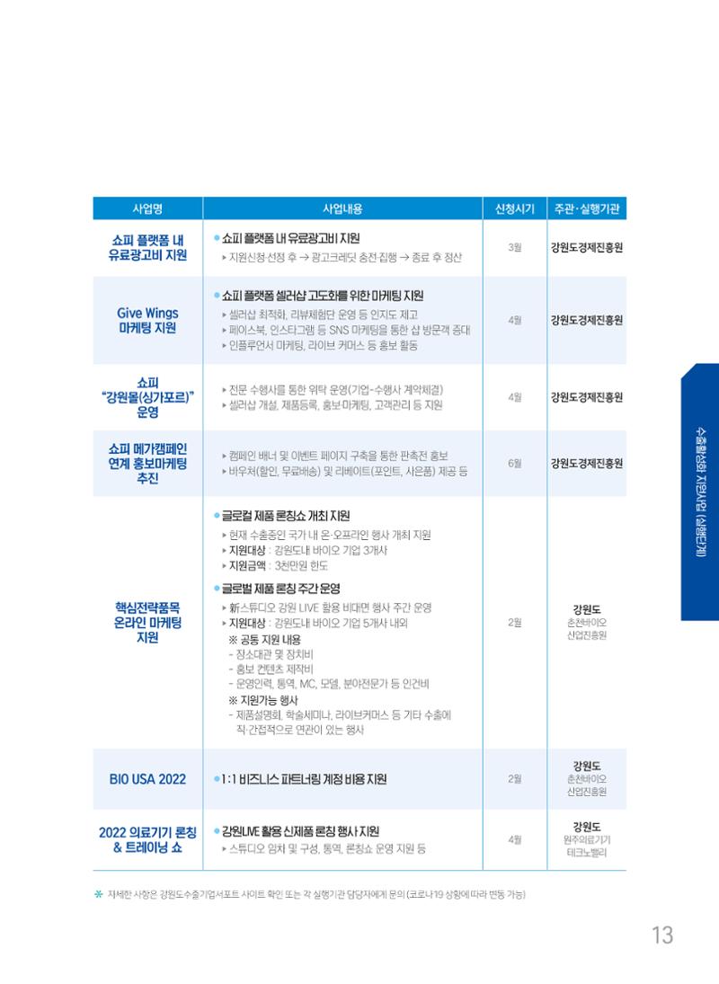 2022 강원수출 비상하라 - 강원도 수출지원 사업 안내 13페이지