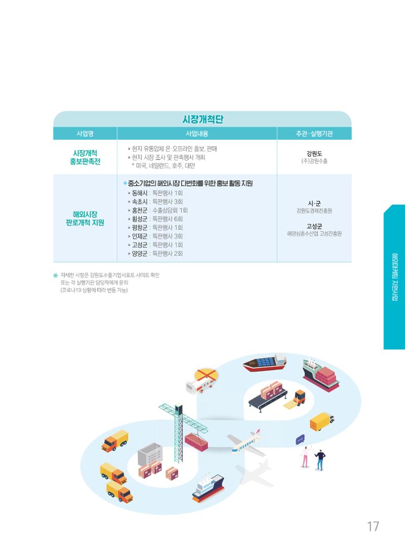 2022 강원수출 비상하라 - 강원도 수출지원 사업 안내 17페이지