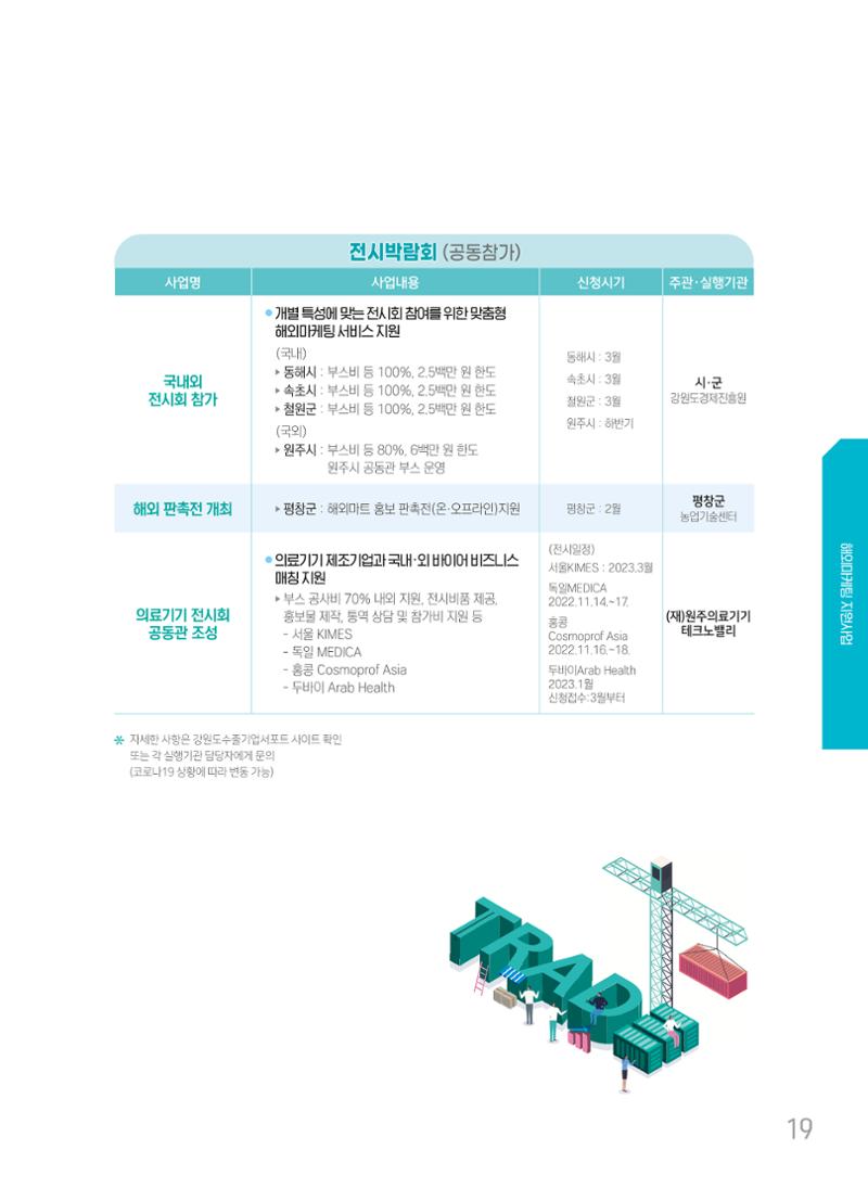 2022 강원수출 비상하라 - 강원도 수출지원 사업 안내 19페이지