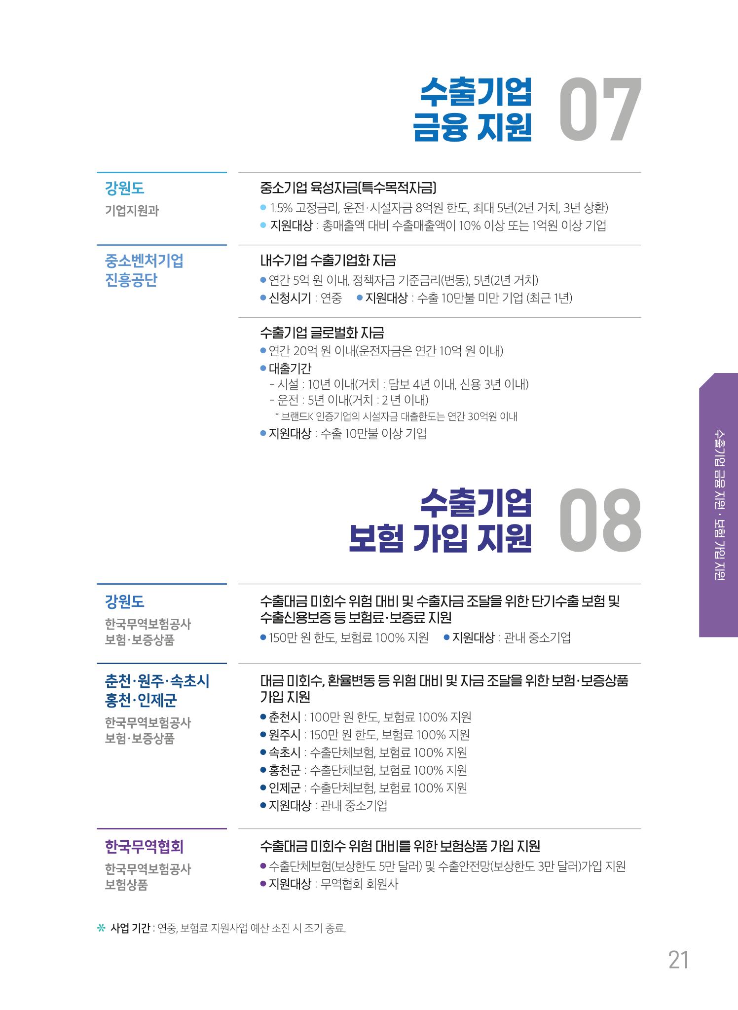 2022 강원수출 비상하라 - 강원도 수출지원 사업 안내 21페이지