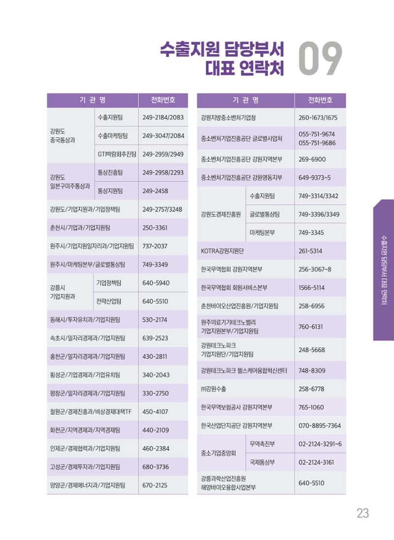 2022 강원수출 비상하라 - 강원도 수출지원 사업 안내 23페이지