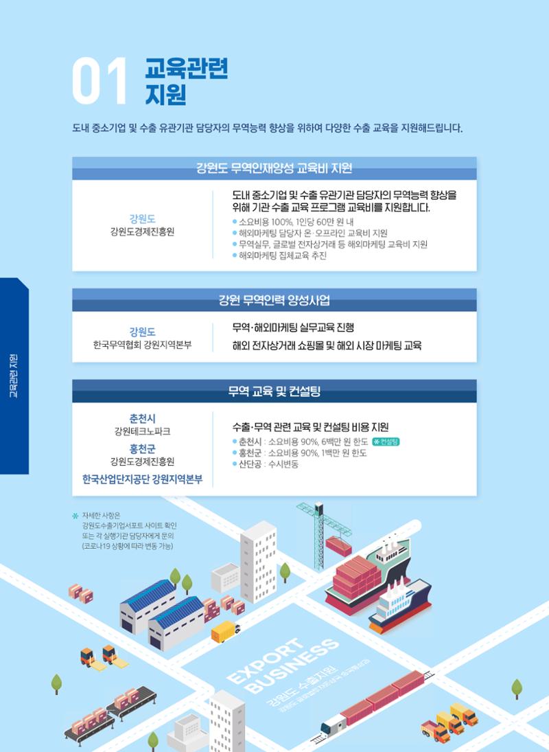 2022 강원수출 비상하라 - 강원도 수출지원 사업 안내 6페이지
