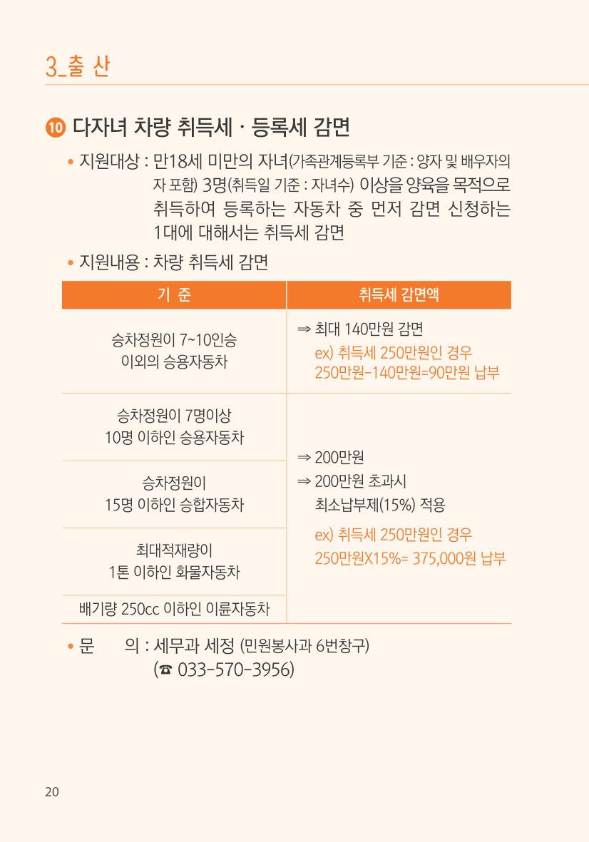명품도시 삼척 생활안내서 20페이지