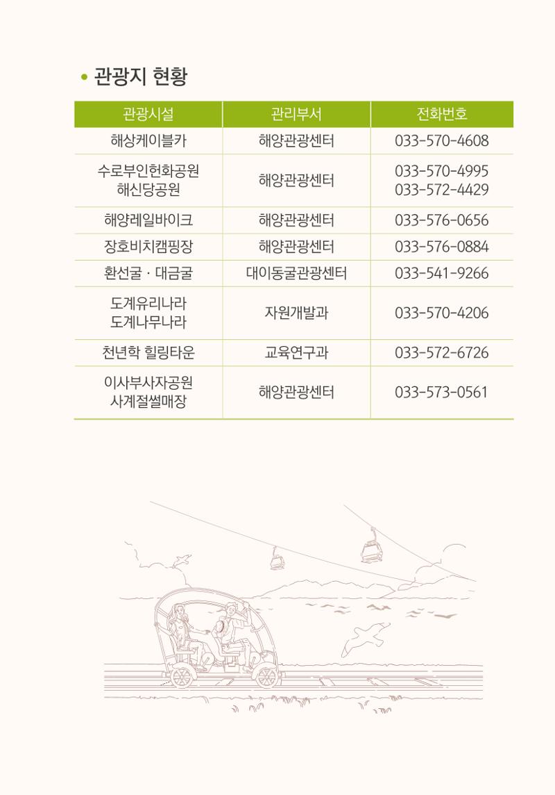 명품도시 삼척 생활안내서 47페이지
