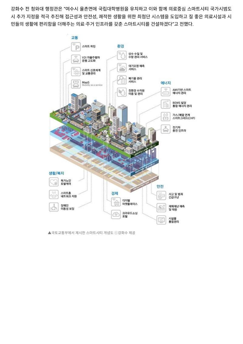 3월 넷째주 12페이지