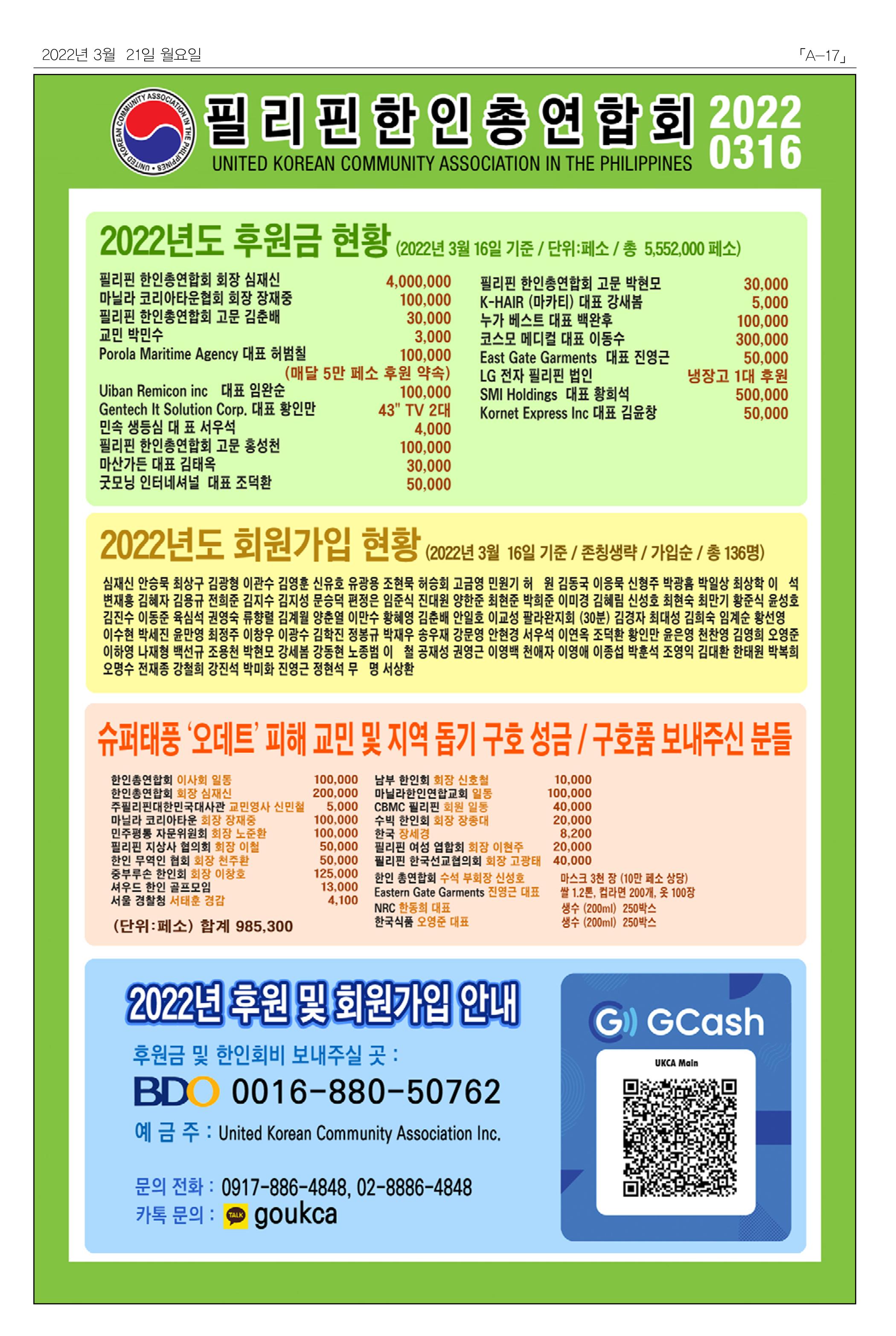 마닐라서울 월요뉴스 2022년 3월 21일 월요일 17페이지