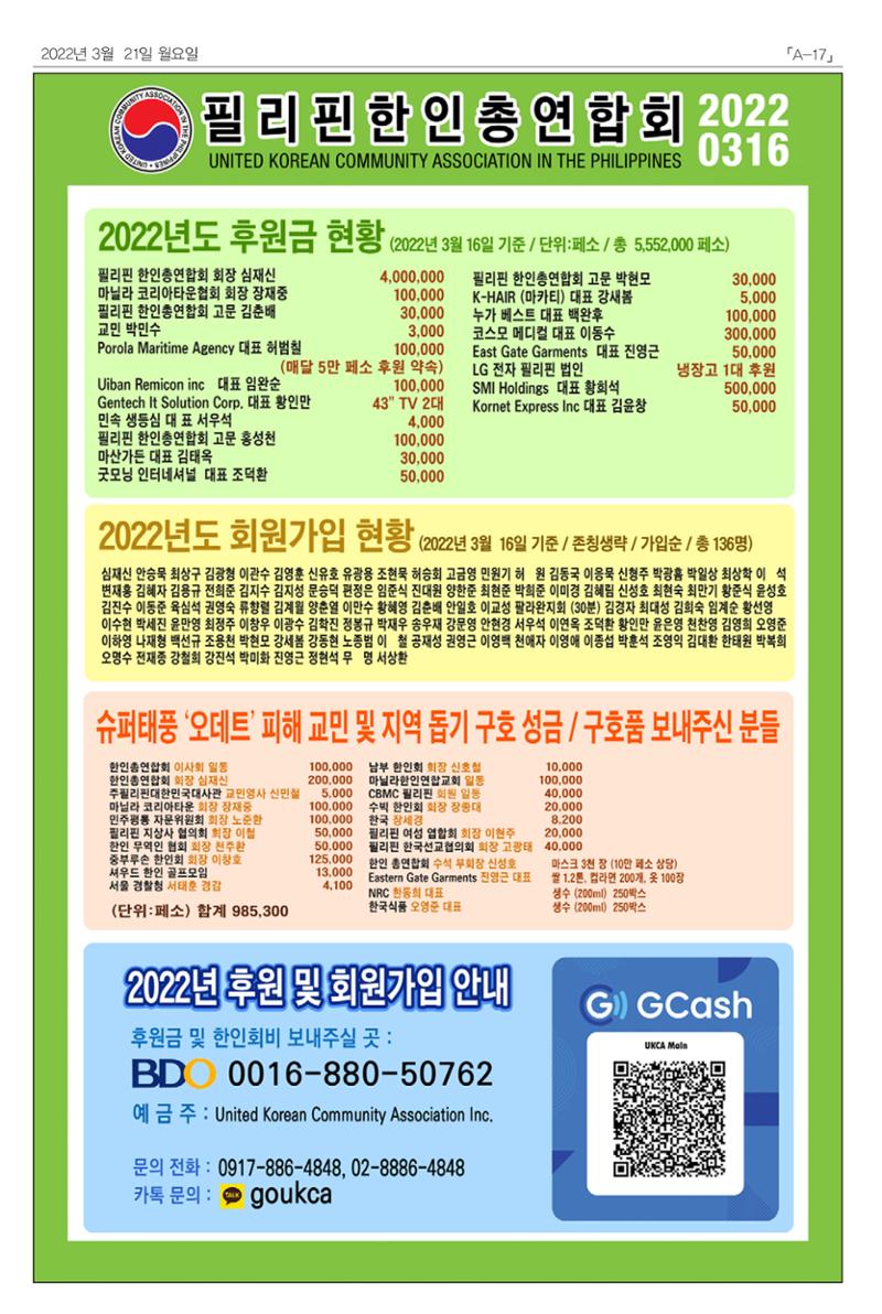 마닐라서울 월요뉴스 2022년 3월 21일 월요일 17페이지