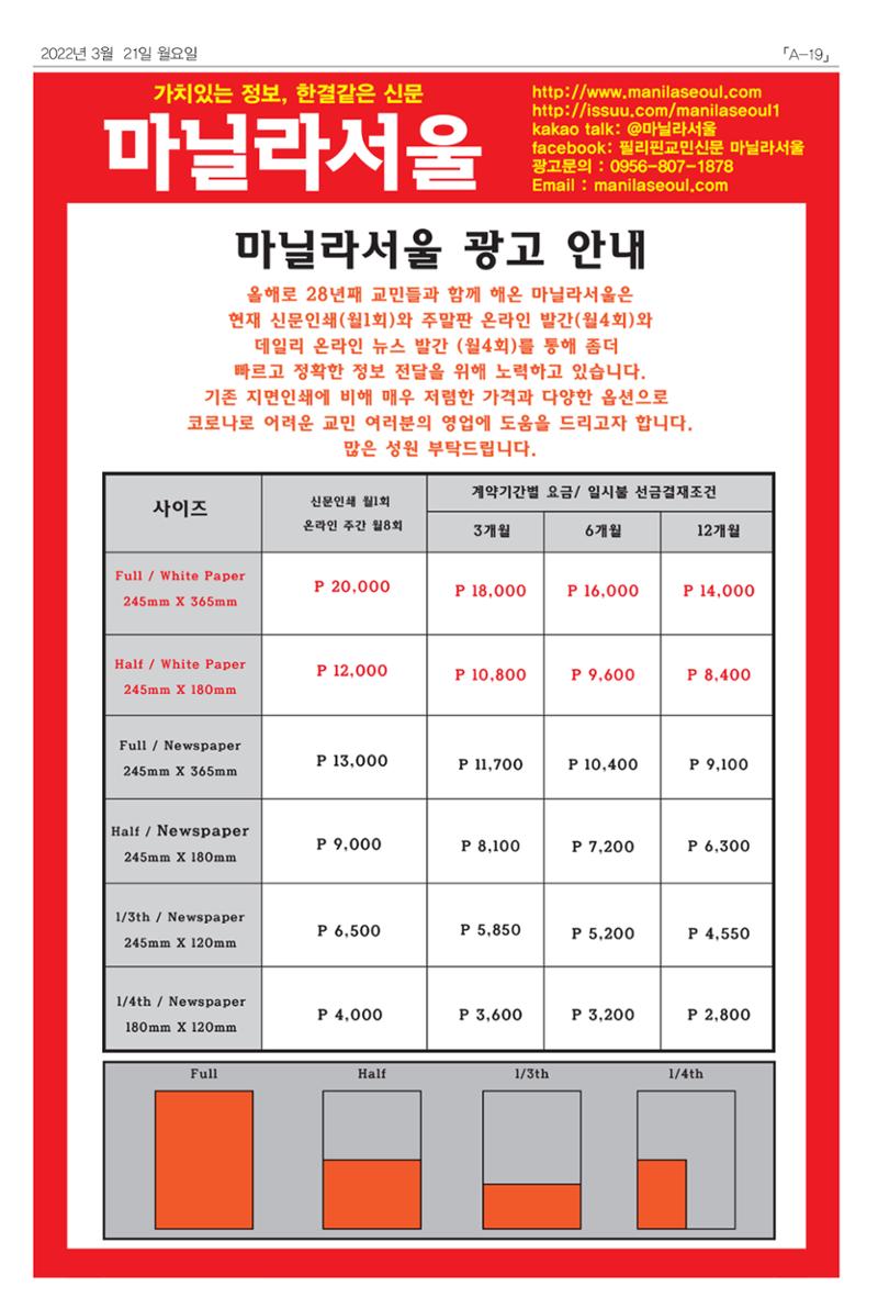 마닐라서울 월요뉴스 2022년 3월 21일 월요일 19페이지
