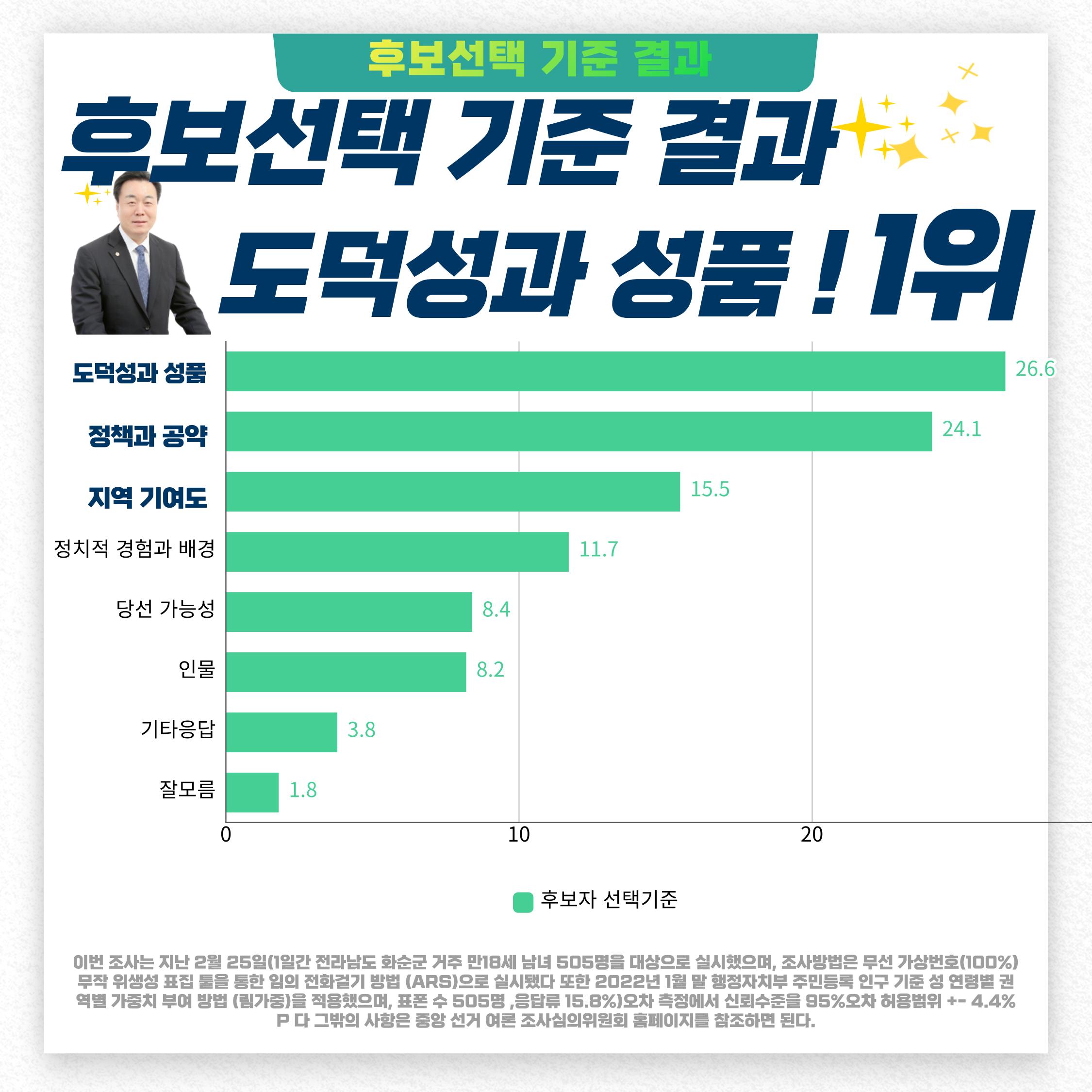 여론조사 3페이지