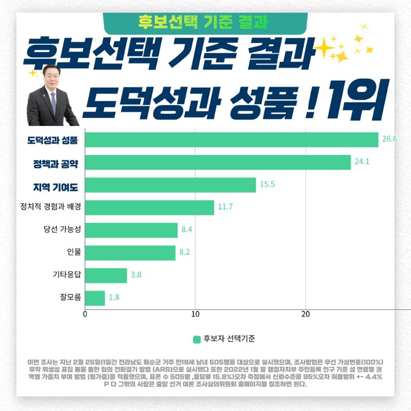 여론조사 3페이지