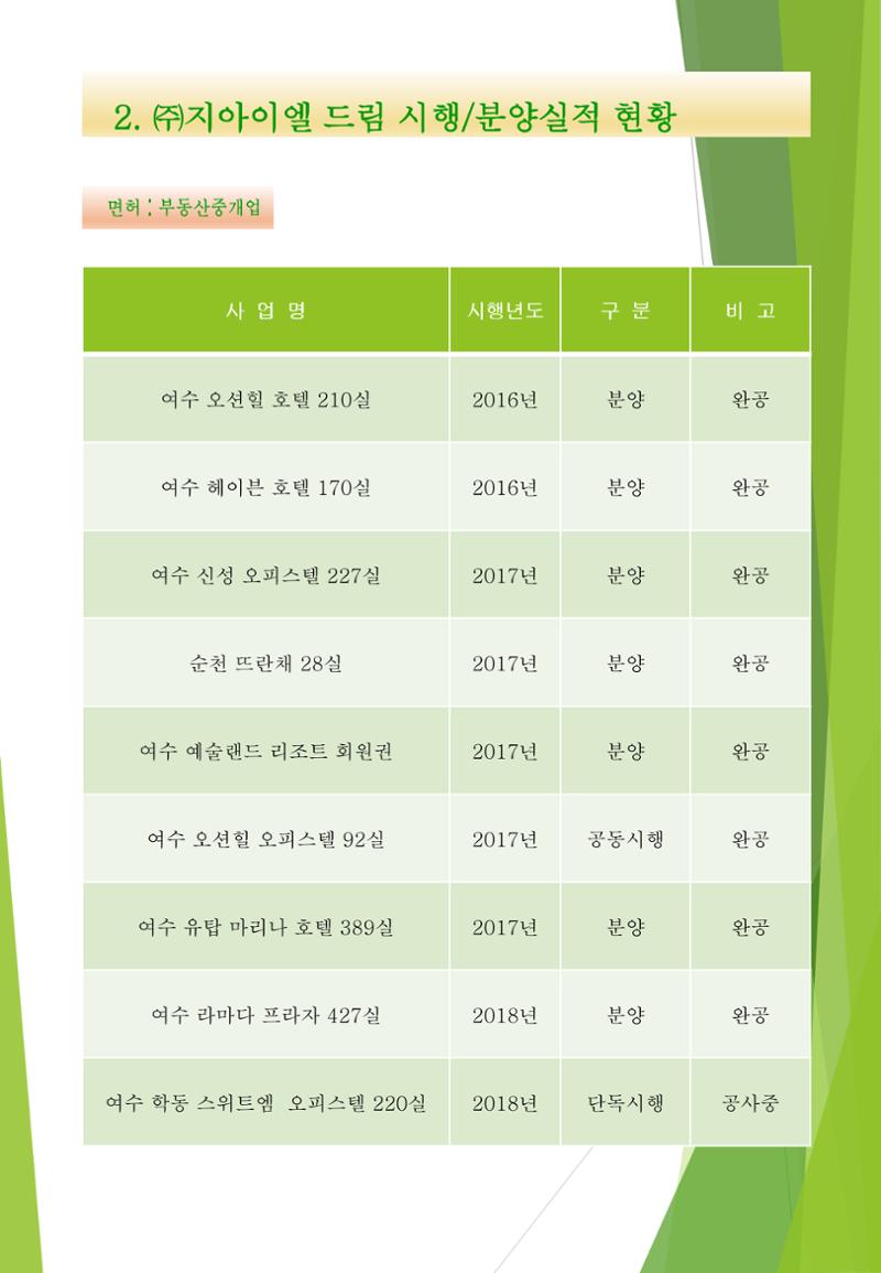지아이엘종합건설지명원 2002년 17페이지