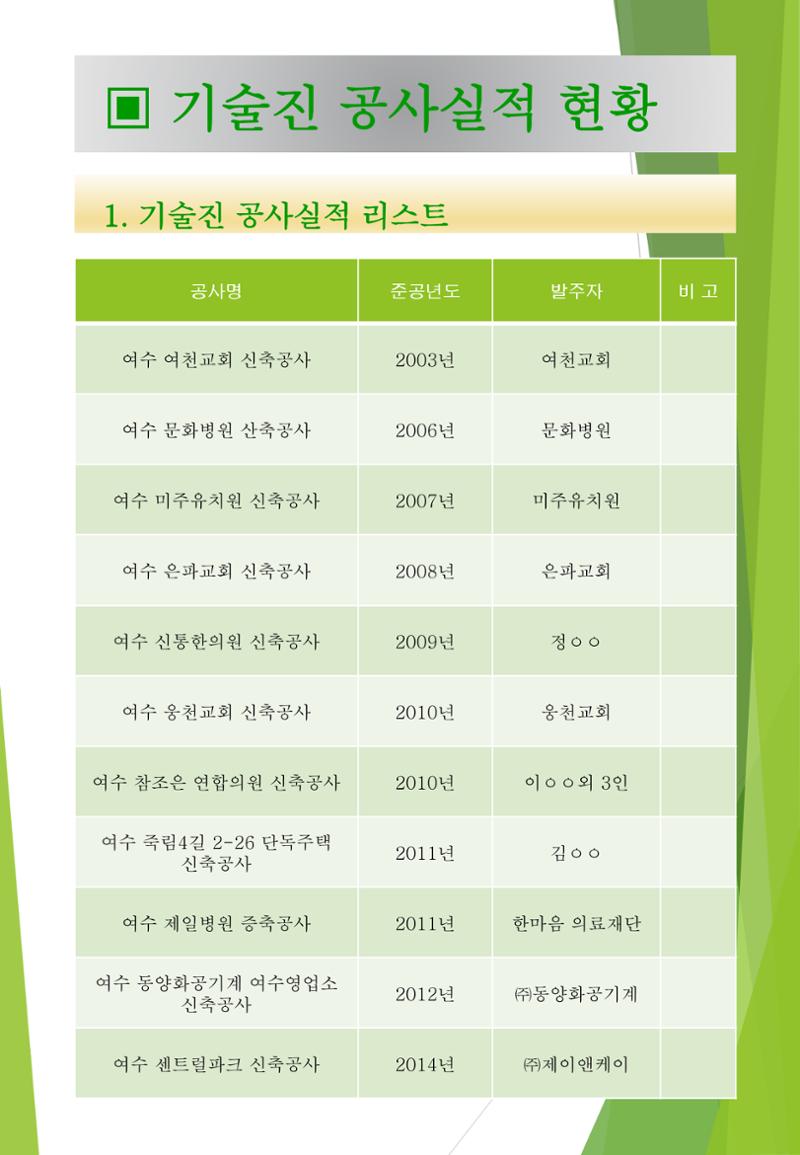 지아이엘종합건설지명원 2002년 26페이지