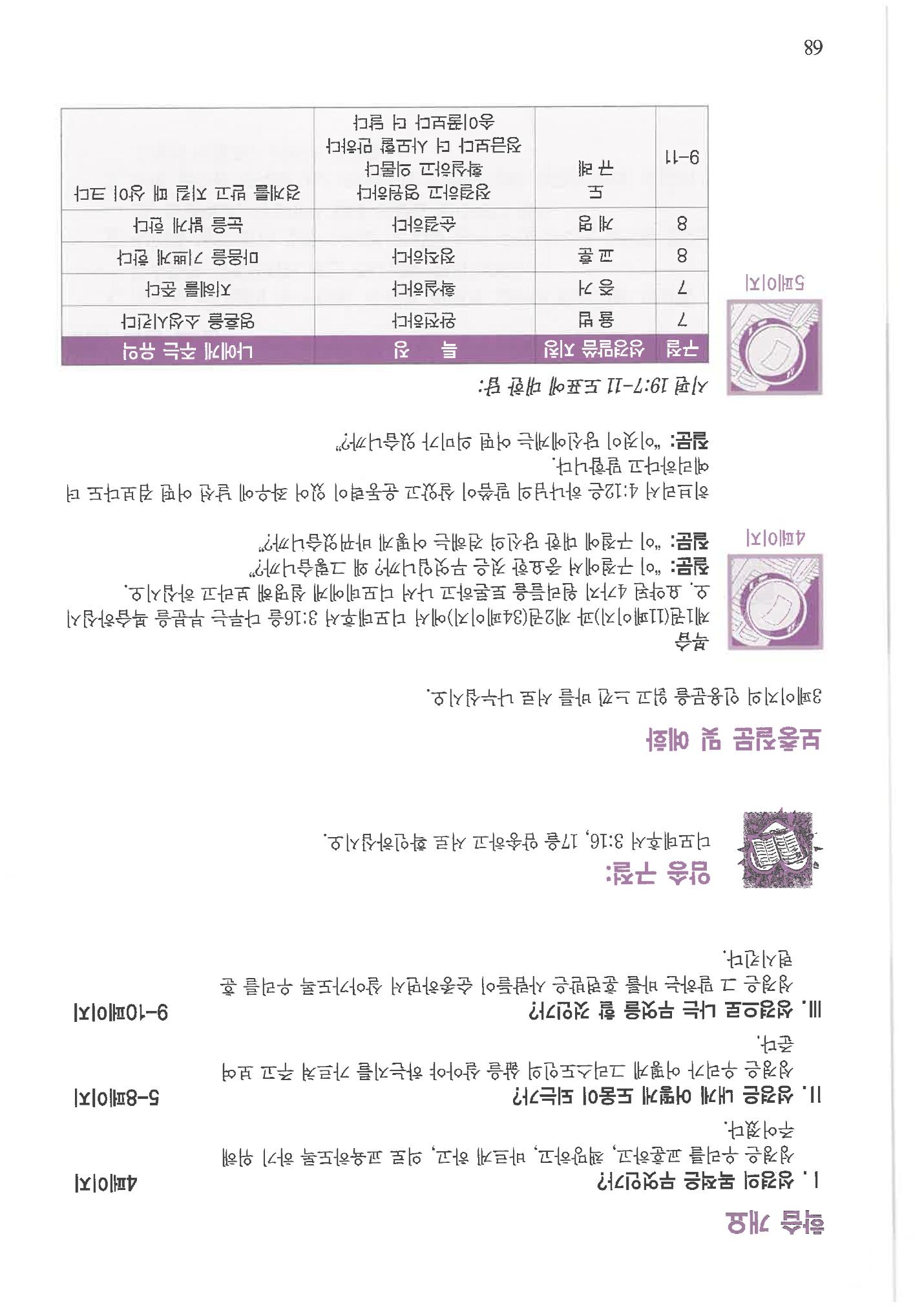 디모데전략 68페이지