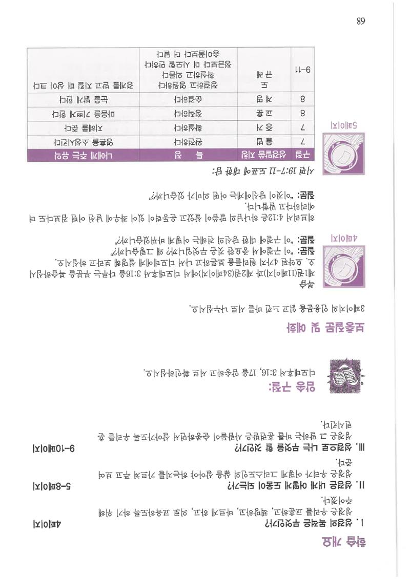 디모데전략 68페이지