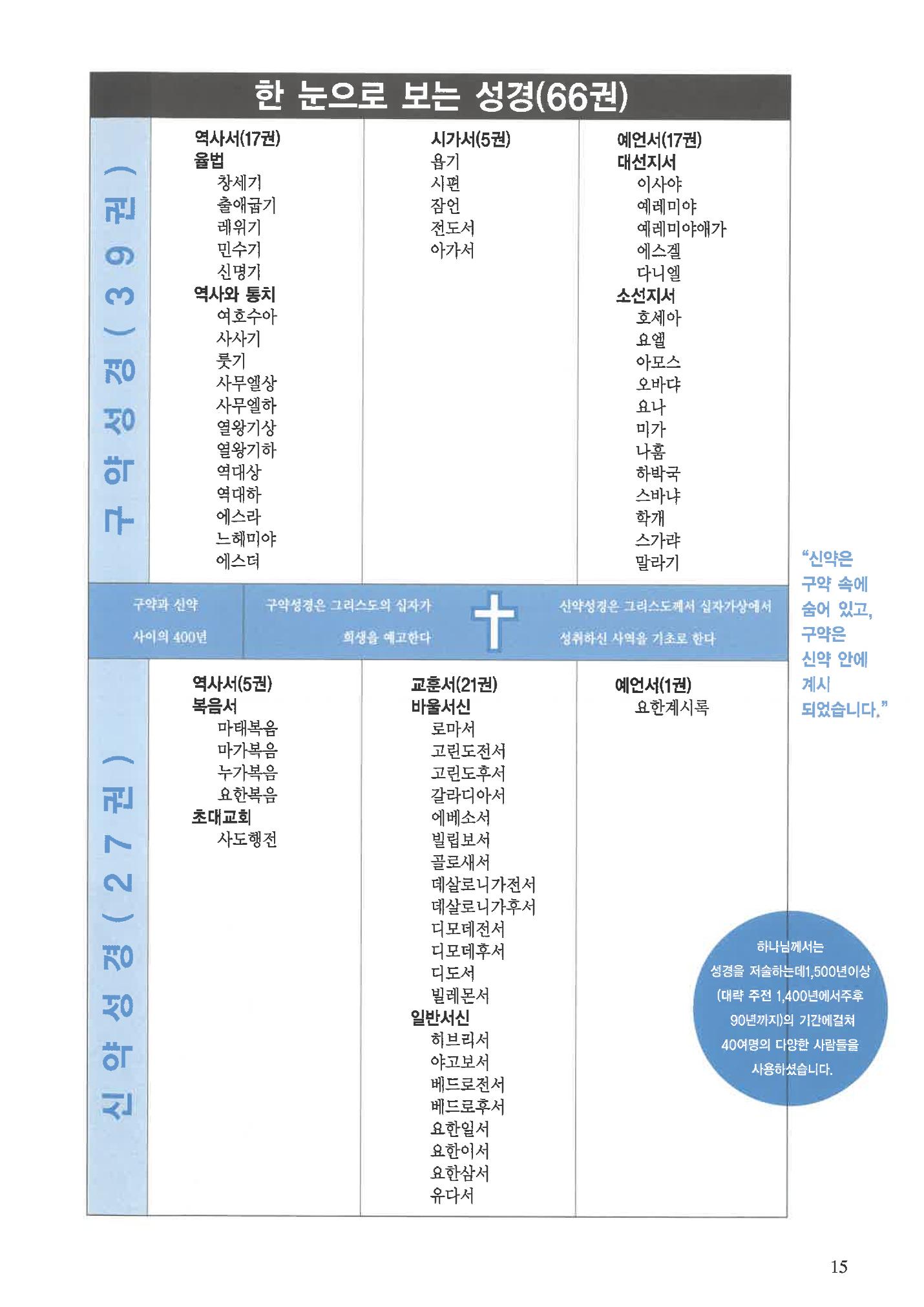 디모데전략 11페이지