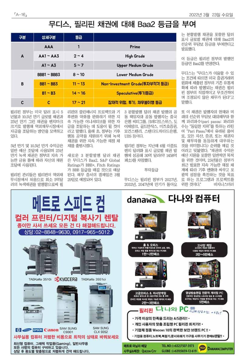 마닐라서울 수요뉴스 2022년 3월 23일 수요일 16페이지