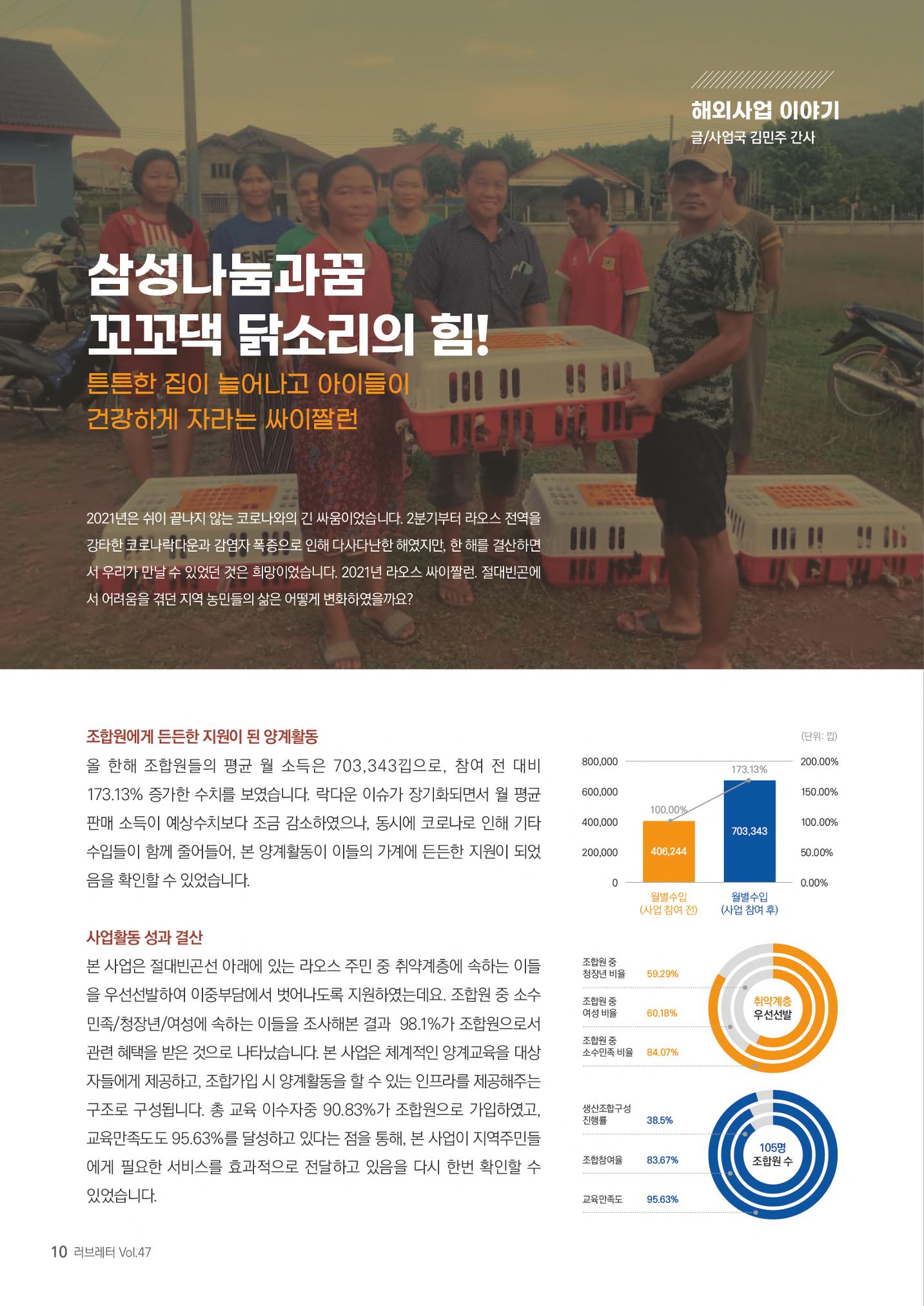 러브레터 2022 신년호 (v47) 10페이지