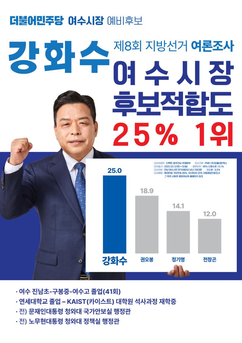 강화수 3월 다섯째주 16페이지