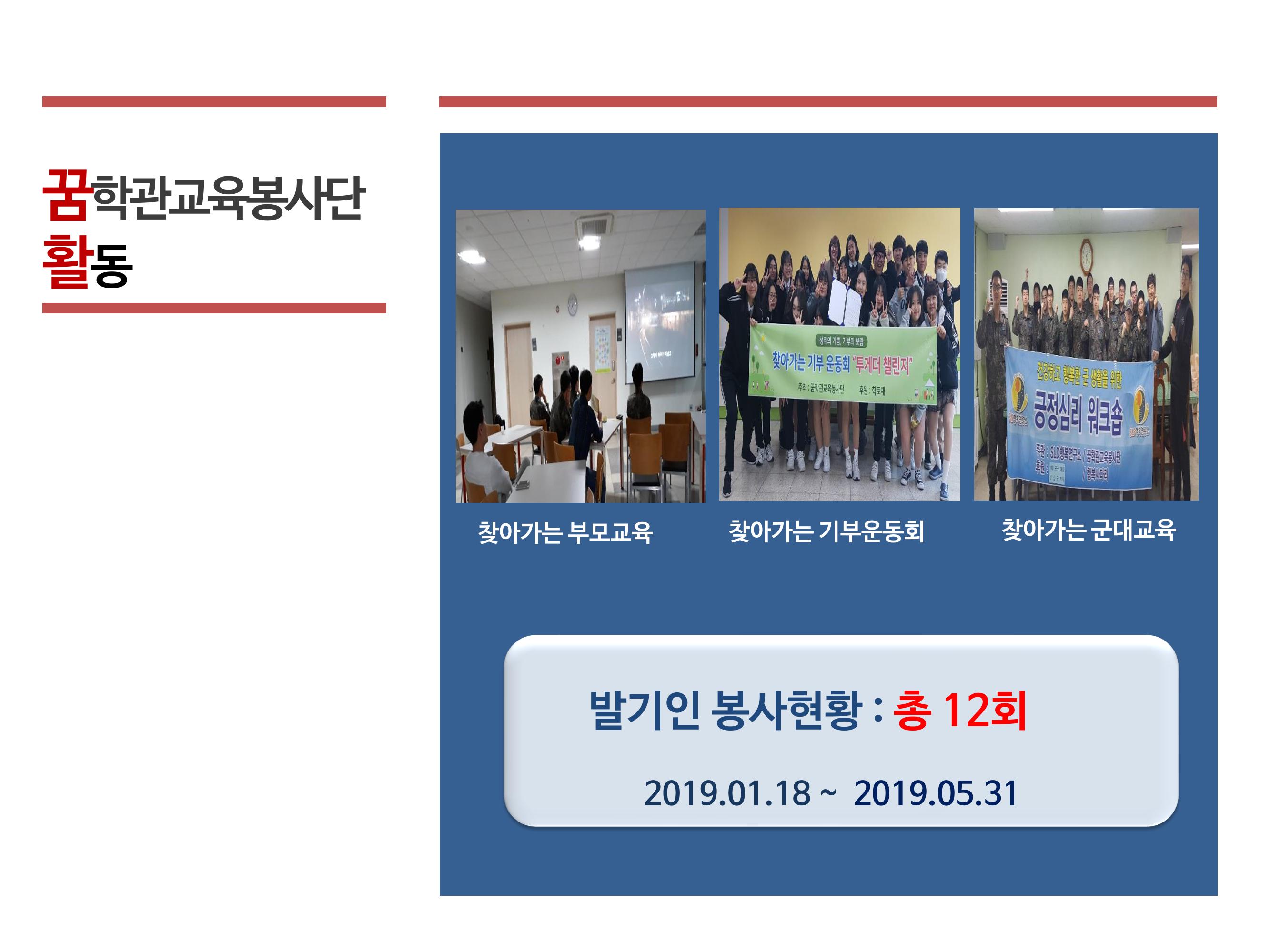 꿈학관교육봉사단 창립경과보고 12페이지