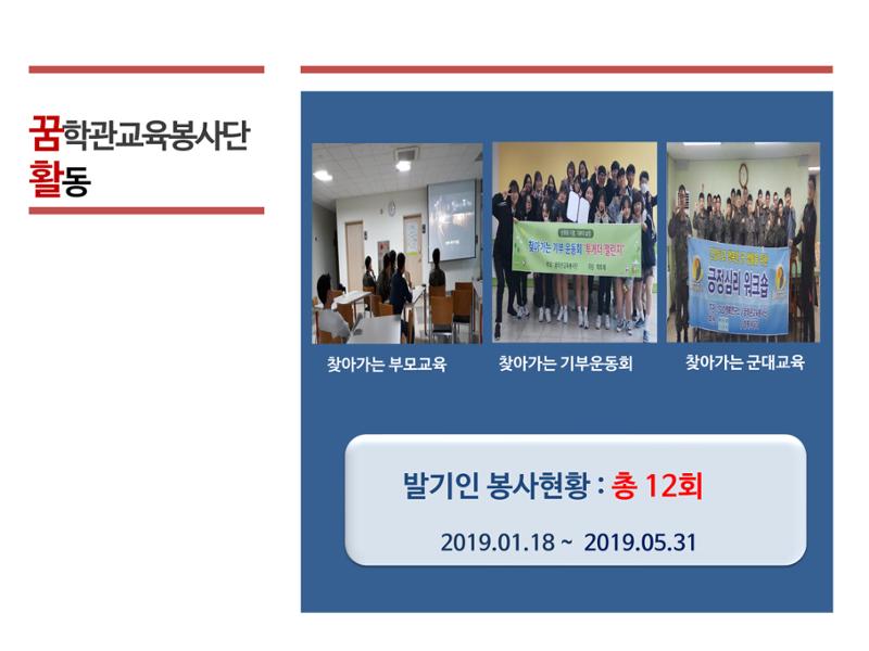 꿈학관교육봉사단 창립경과보고 12페이지