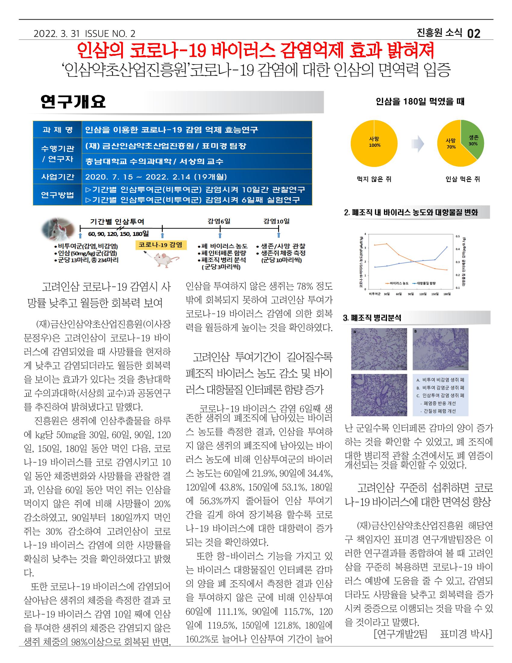 [금산인삼약초산업진흥원 소식지] 금산이뿌리입니다 2페이지