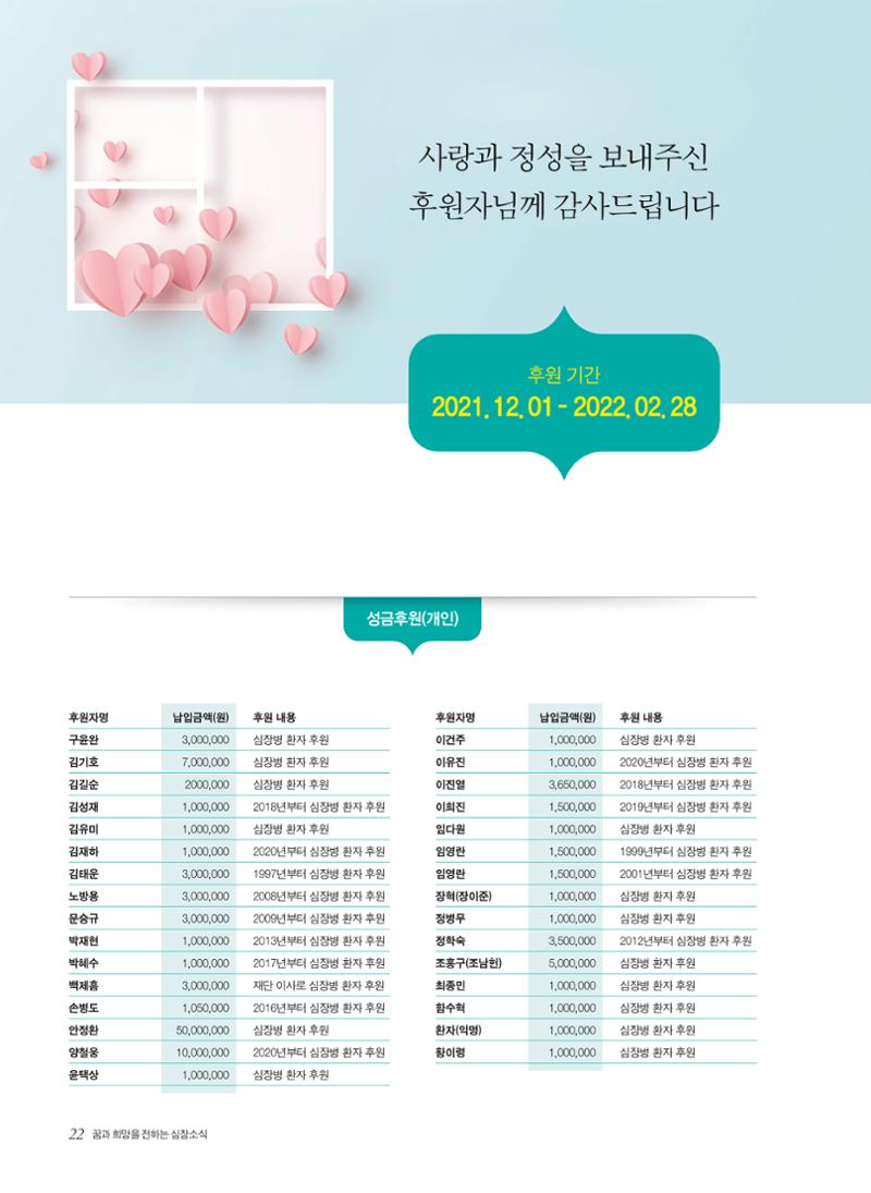 2022 심장소식 봄호 133호 22페이지