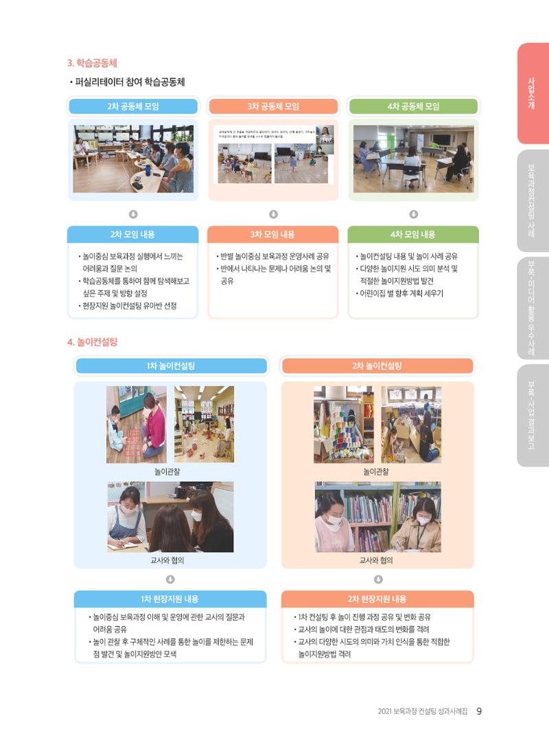 2021 보육과정 컨설팅 사례집 10페이지