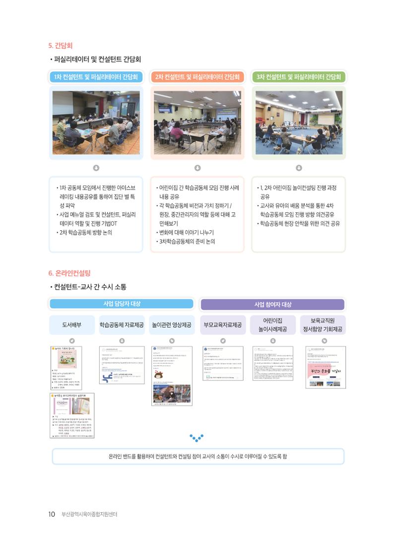 2021 보육과정 컨설팅 사례집 11페이지