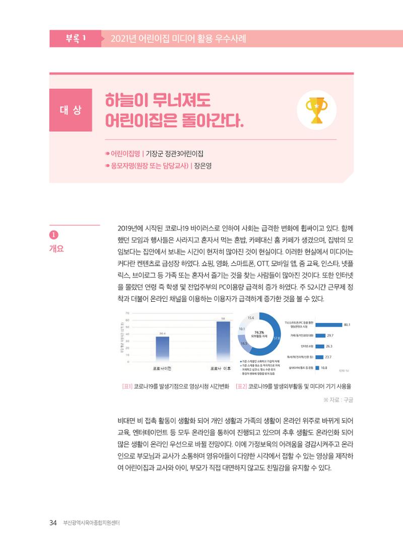 2021 보육과정 컨설팅 사례집 35페이지