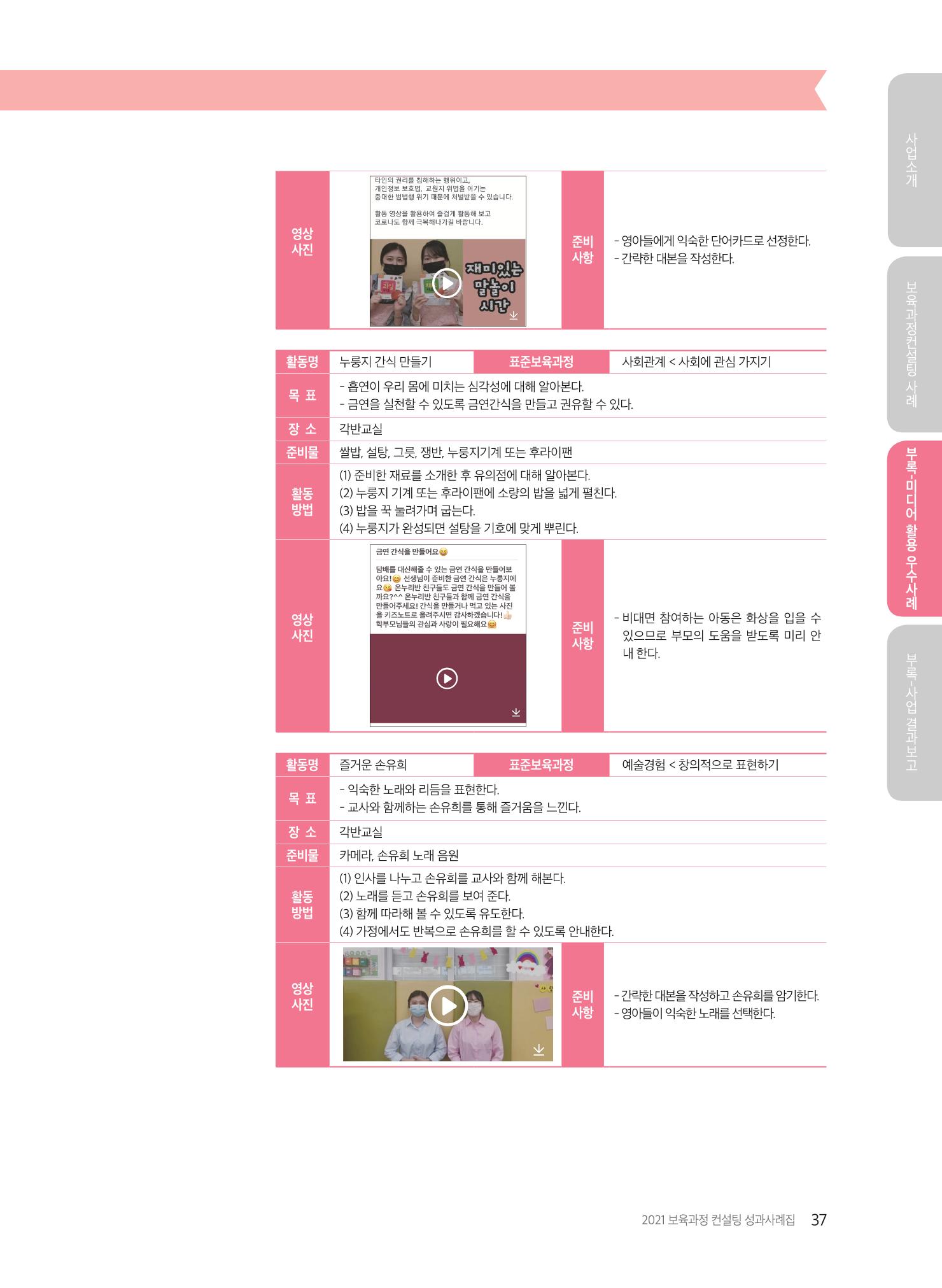 2021 보육과정 컨설팅 사례집 38페이지