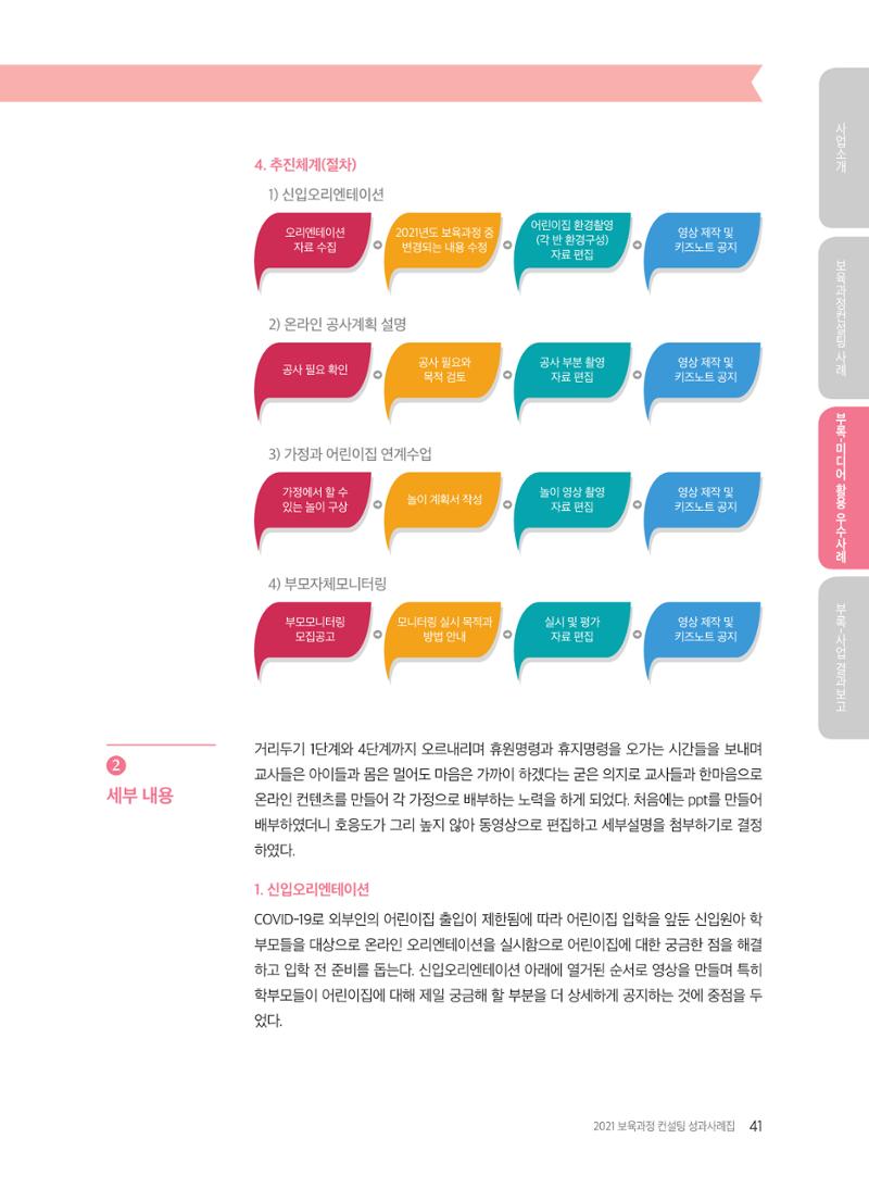 2021 보육과정 컨설팅 사례집 42페이지