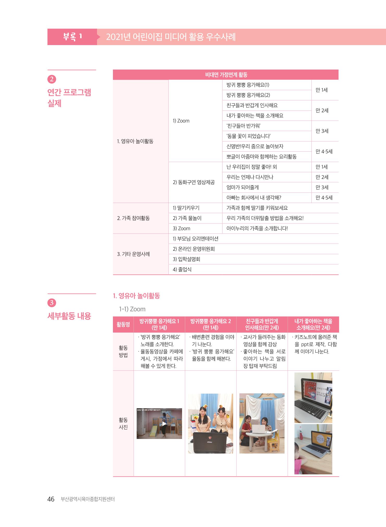 2021 보육과정 컨설팅 사례집 47페이지