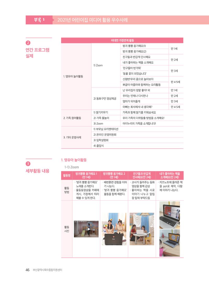 2021 보육과정 컨설팅 사례집 47페이지