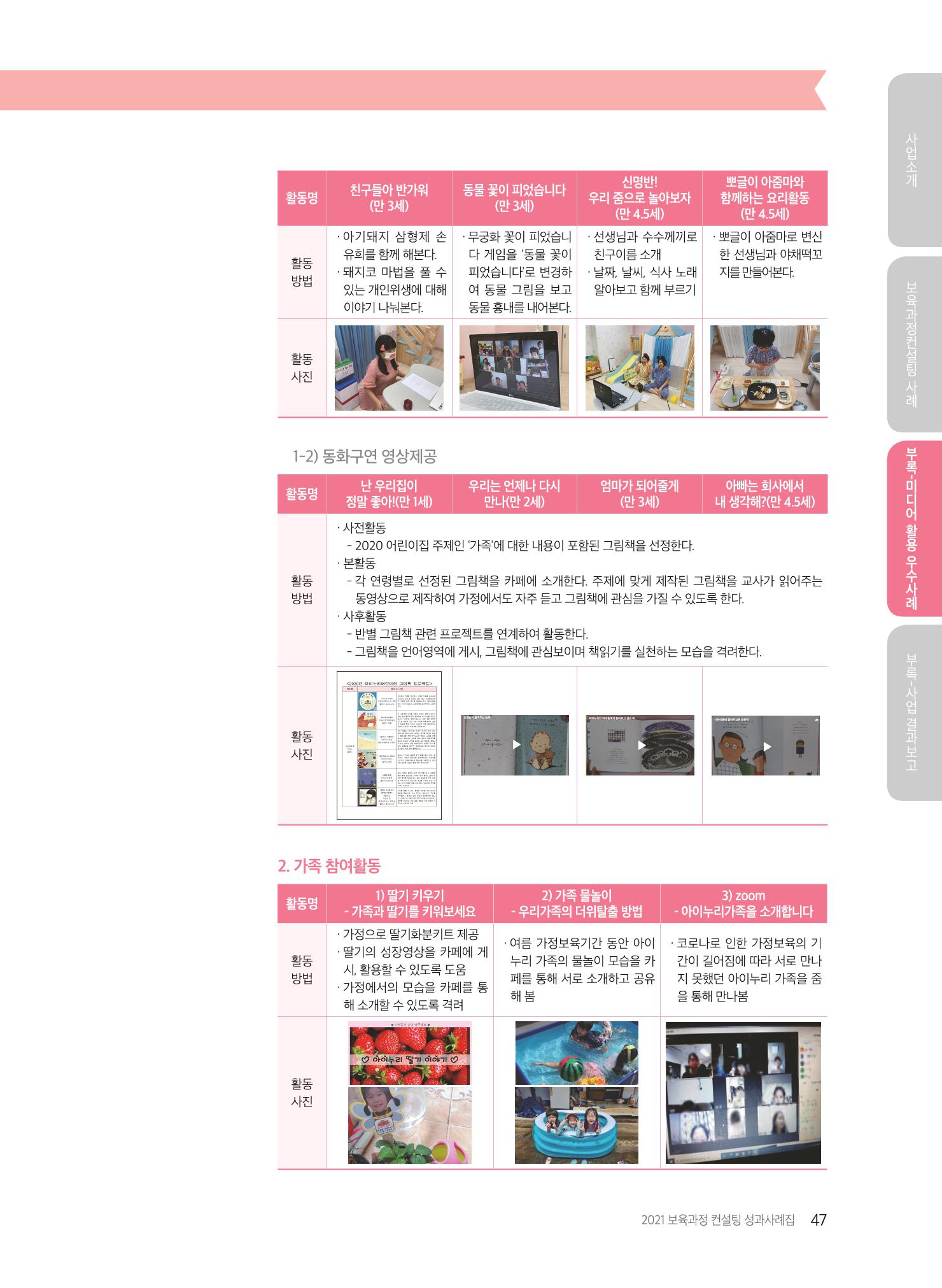 2021 보육과정 컨설팅 사례집 48페이지