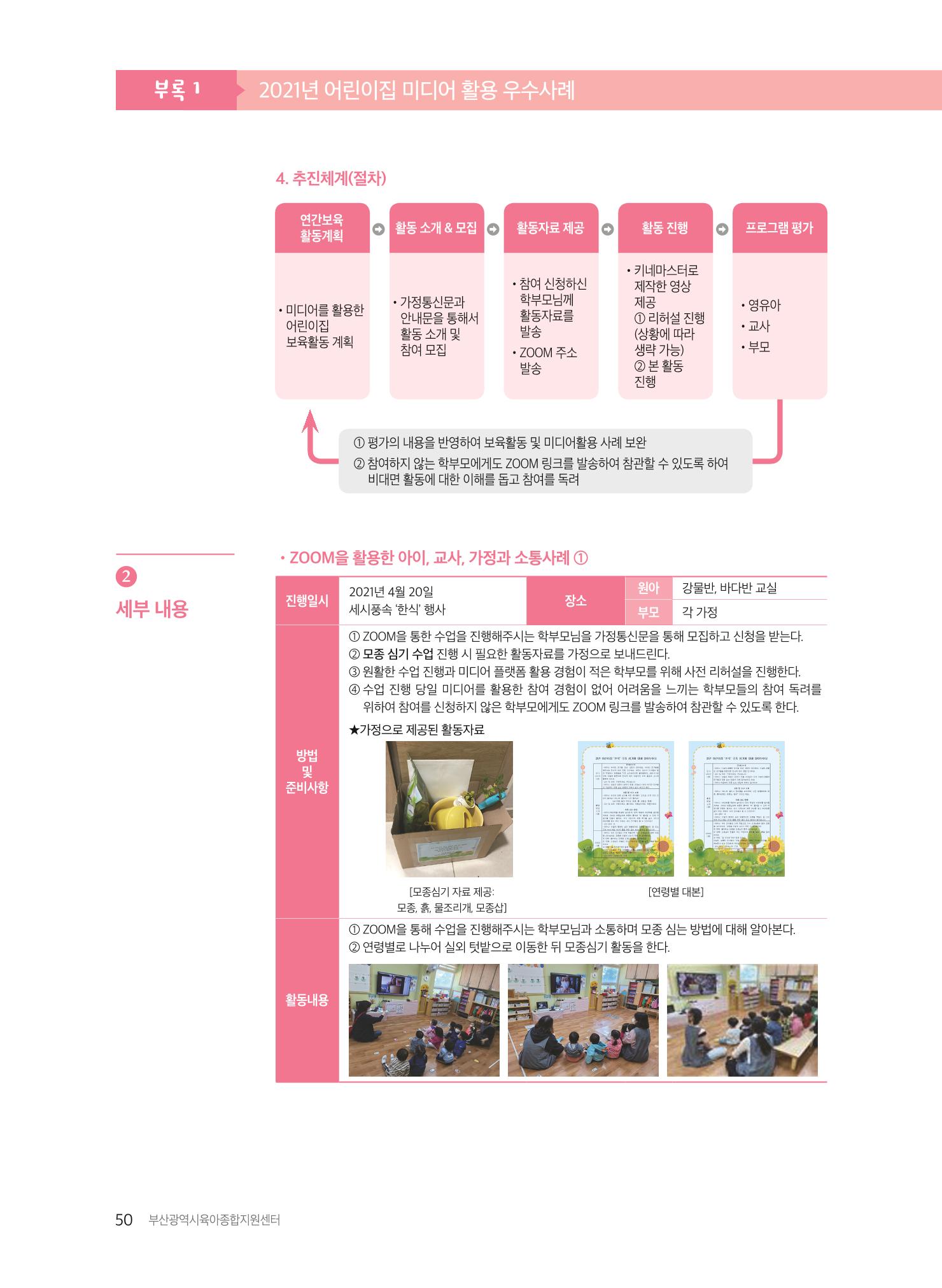 2021 보육과정 컨설팅 사례집 51페이지
