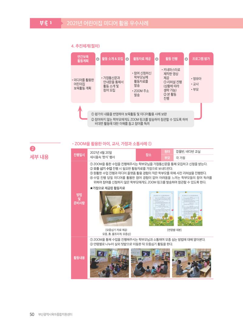 2021 보육과정 컨설팅 사례집 51페이지