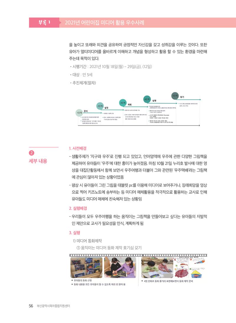 2021 보육과정 컨설팅 사례집 57페이지