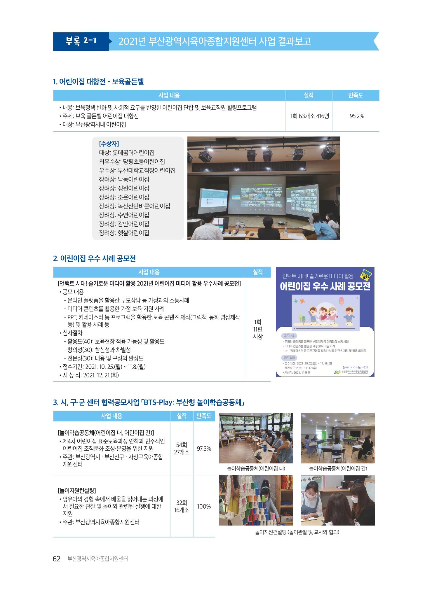 2021 보육과정 컨설팅 사례집 63페이지