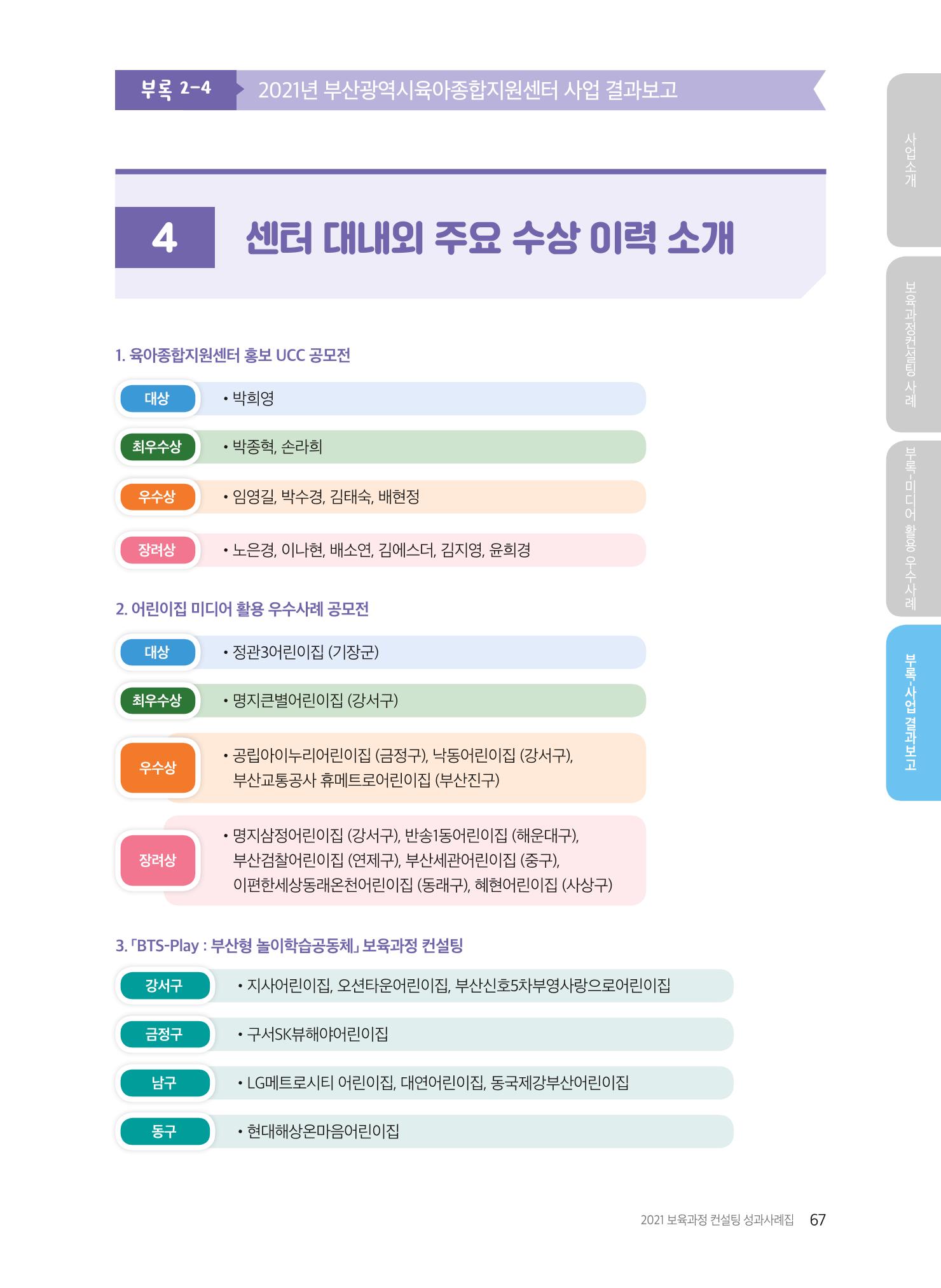 2021 보육과정 컨설팅 사례집 68페이지