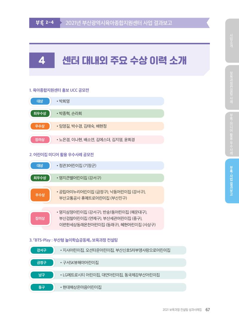 2021 보육과정 컨설팅 사례집 68페이지