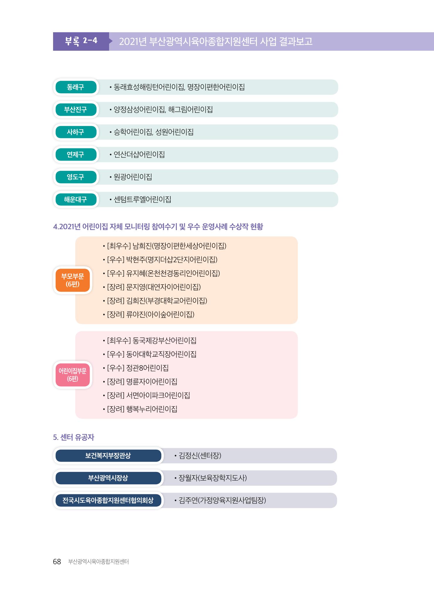 2021 보육과정 컨설팅 사례집 69페이지