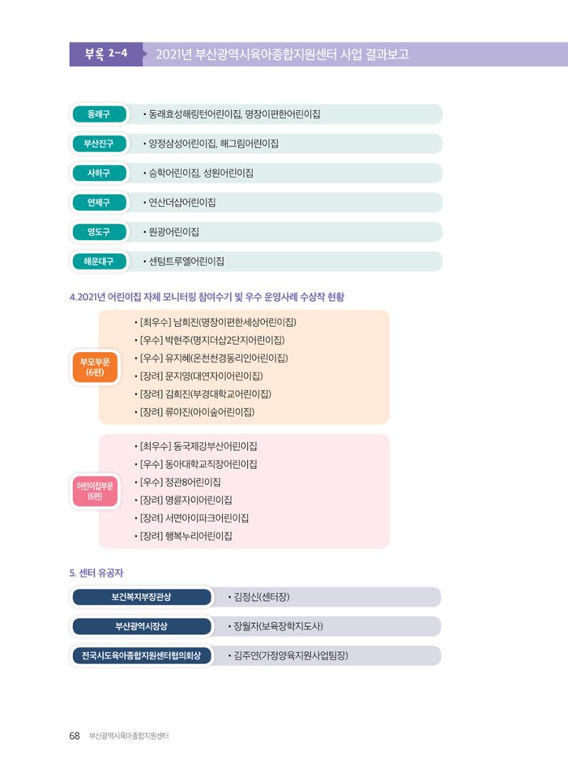 2021 보육과정 컨설팅 사례집 69페이지
