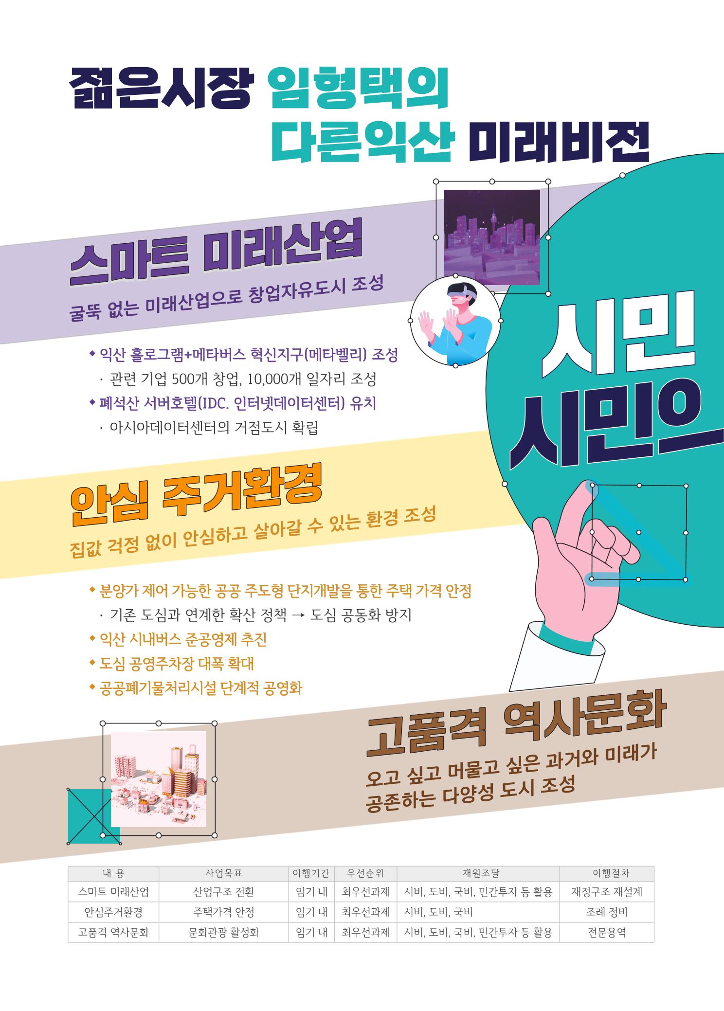 임형택 익산시장 예비후보 공보물 4페이지
