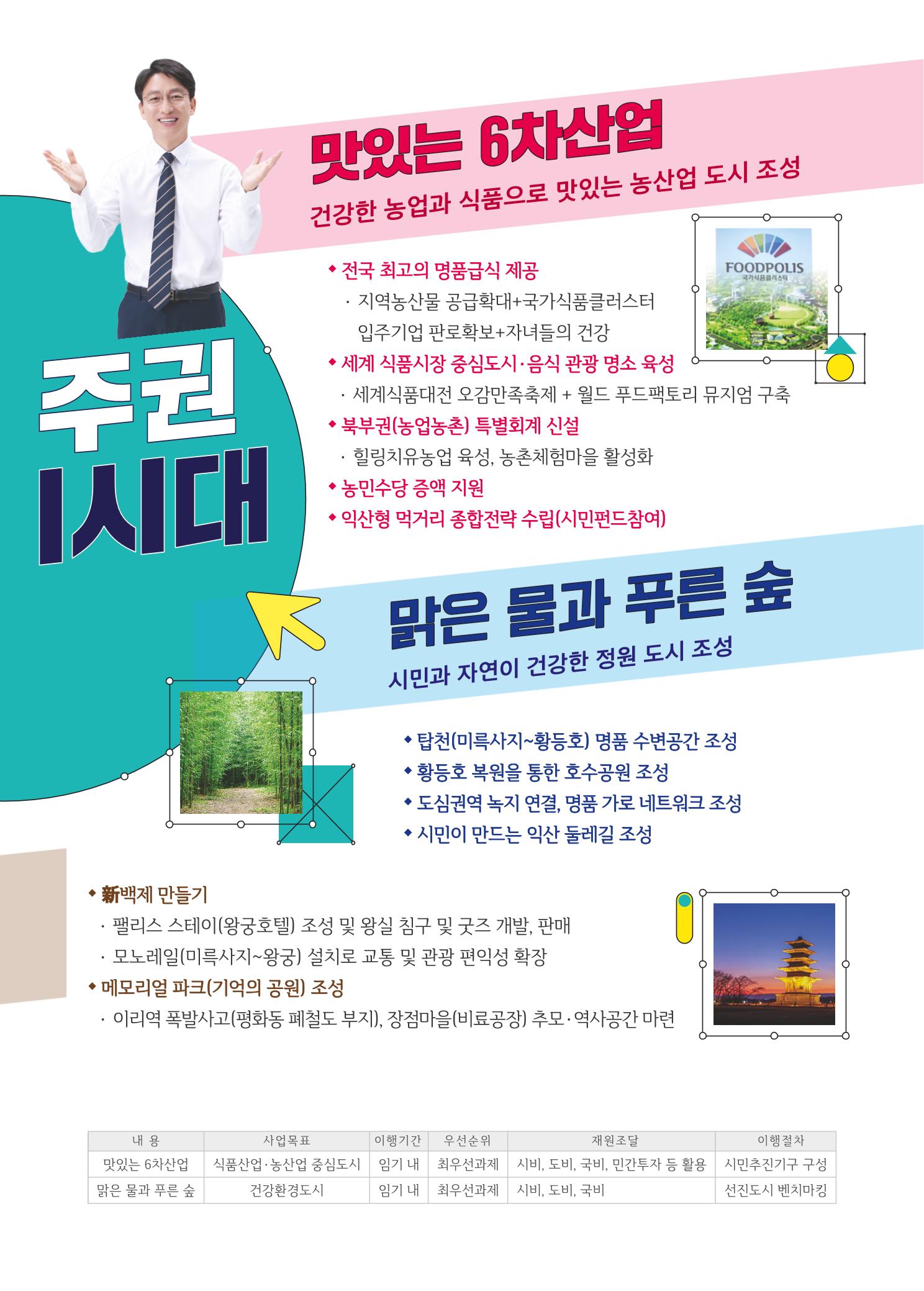 임형택 익산시장 예비후보 공보물 5페이지
