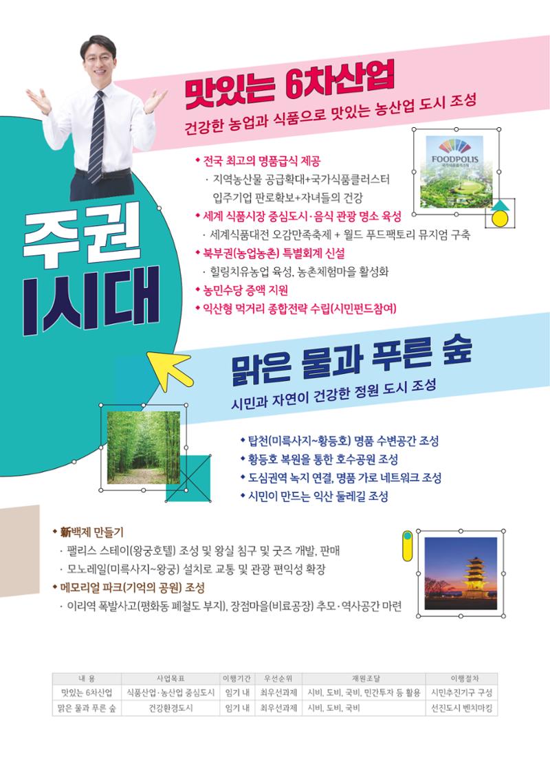 임형택 익산시장 예비후보 공보물 5페이지